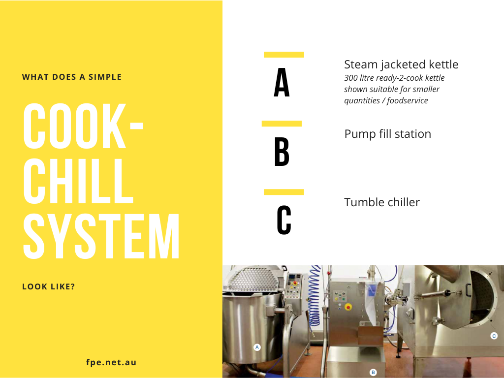 what does a simple cook-chill system look like? infographic